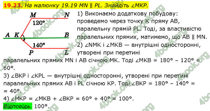 ГДЗ Математика 7 клас Істер (2024)