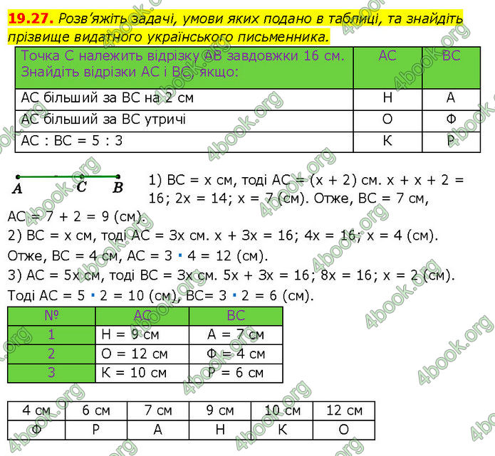 ГДЗ Математика 7 клас Істер (2024)