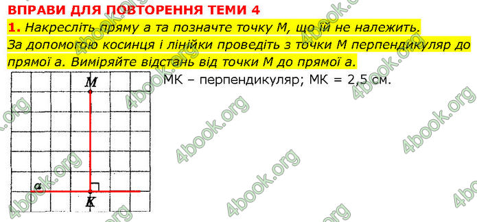 ГДЗ Математика 7 клас Істер (2024)