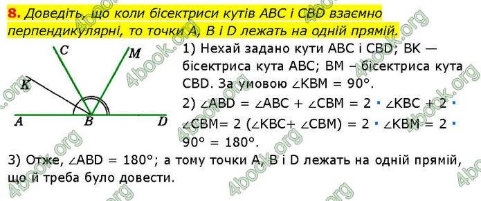 ГДЗ Математика 7 клас Істер (2024)