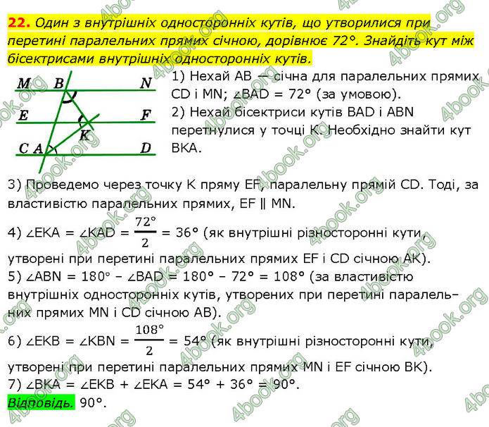 ГДЗ Математика 7 клас Істер (2024)