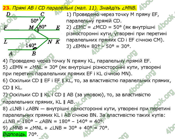 ГДЗ Математика 7 клас Істер (2024)