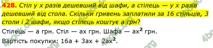 ГДЗ Алгебра 7 клас Тарасенкова (2024)