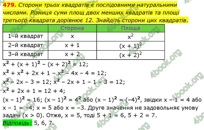 ГДЗ Алгебра 7 клас Тарасенкова (2024)