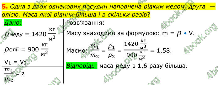 ГДЗ Фізика 7 клас Баряхтар (2024)