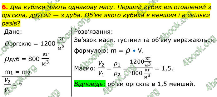 ГДЗ Фізика 7 клас Баряхтар (2024)