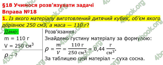 ГДЗ Фізика 7 клас Баряхтар (2024)