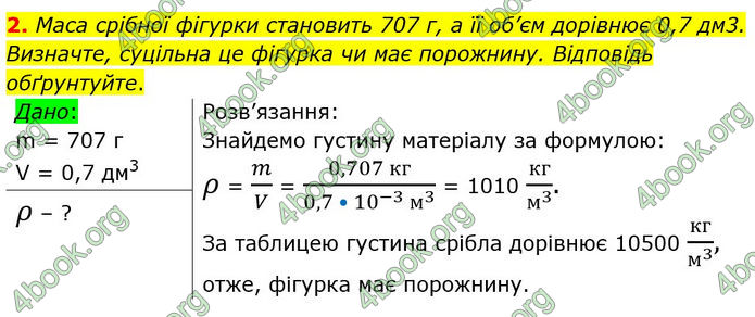 ГДЗ Фізика 7 клас Баряхтар (2024)