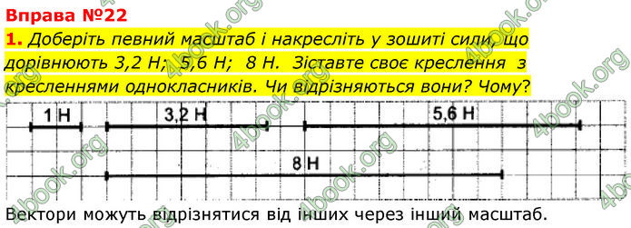 ГДЗ Фізика 7 клас Баряхтар (2024)