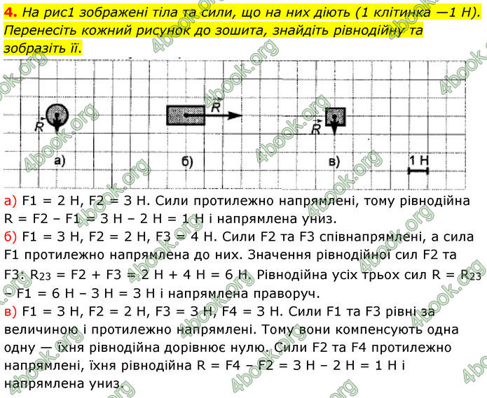 ГДЗ Фізика 7 клас Баряхтар (2024)