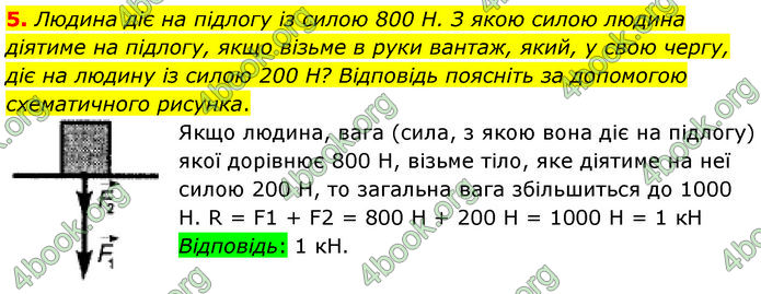 ГДЗ Фізика 7 клас Баряхтар (2024)