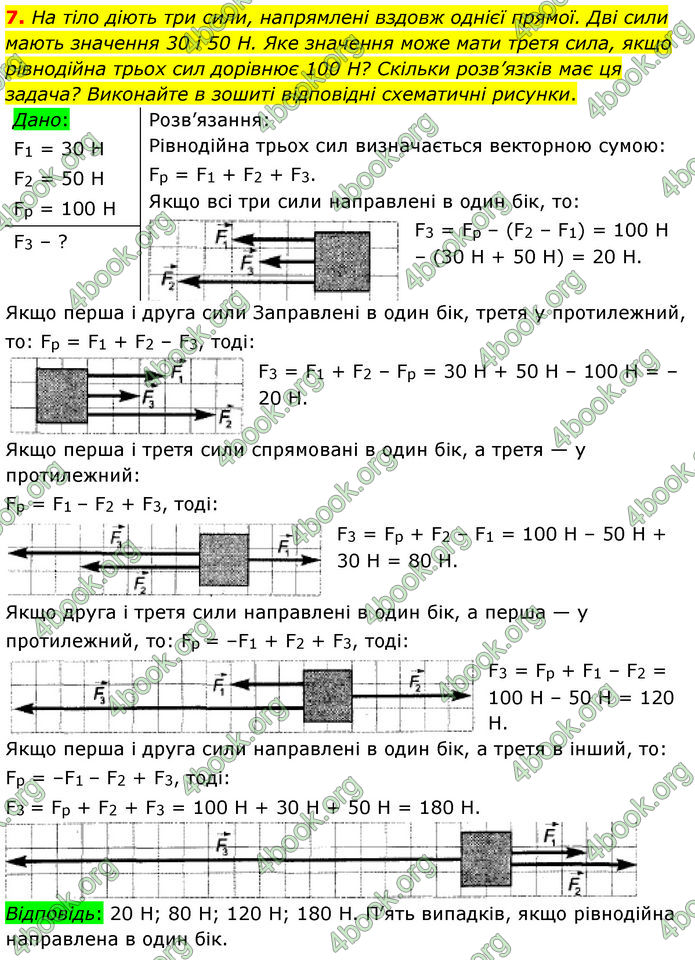 ГДЗ Фізика 7 клас Баряхтар (2024)