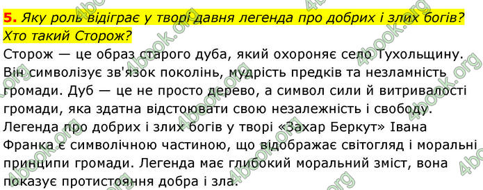 ГДЗ Українська література 7 клас Калинич