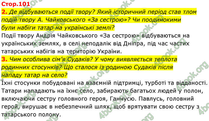 ГДЗ Українська література 7 клас Калинич