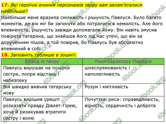 ГДЗ Українська література 7 клас Калинич