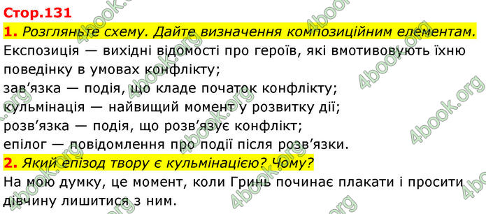 ГДЗ Українська література 7 клас Калинич