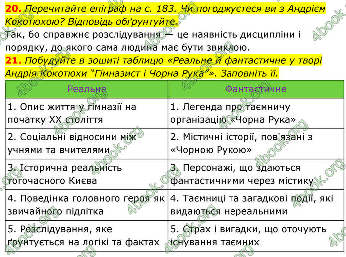 ГДЗ Українська література 7 клас Калинич