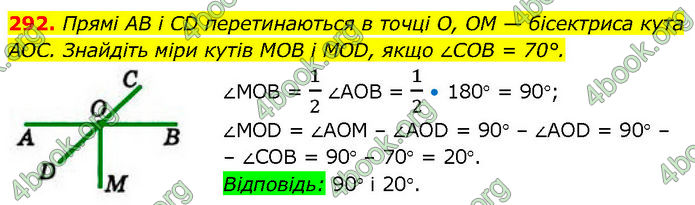 ГДЗ Геометрія 7 клас Бевз (2024)