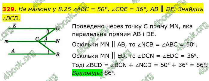 ГДЗ Геометрія 7 клас Бевз (2024)