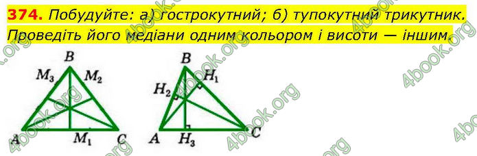 ГДЗ Геометрія 7 клас Бевз (2024)