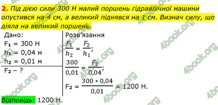 ГДЗ Фізика 7 клас Засєкіна (2024)