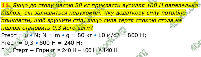 ГДЗ Фізика 7 клас Засєкіна (2024)