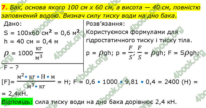 ГДЗ Фізика 7 клас Засєкіна (2024)