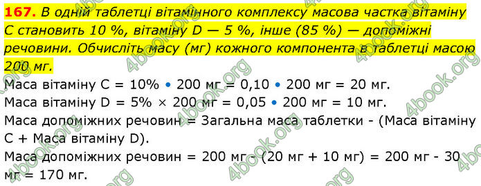 ГДЗ Хімія 7 клас Григорович (2024)