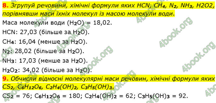 ГДЗ Хімія 7 клас Лашевська (2024)