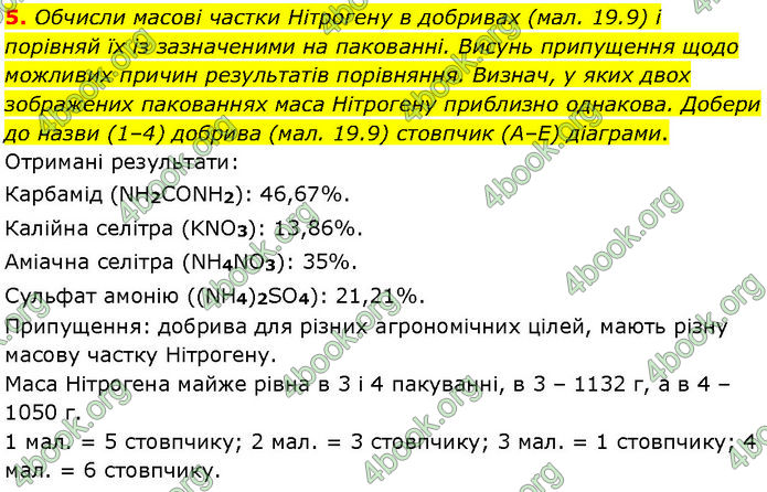 ГДЗ Хімія 7 клас Лашевська (2024)