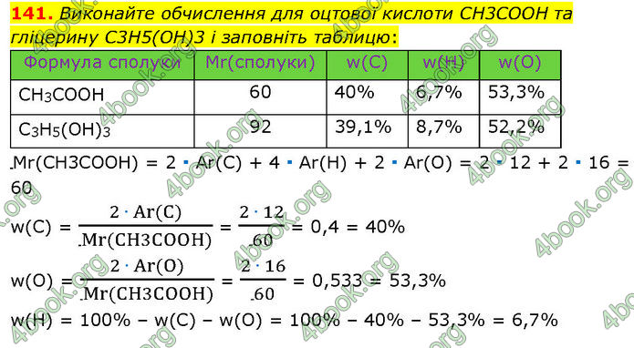 ГДЗ Хімія 7 клас Попель (2024)