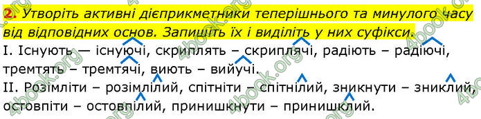 ГДЗ Українська мова 7 клас Авраменко