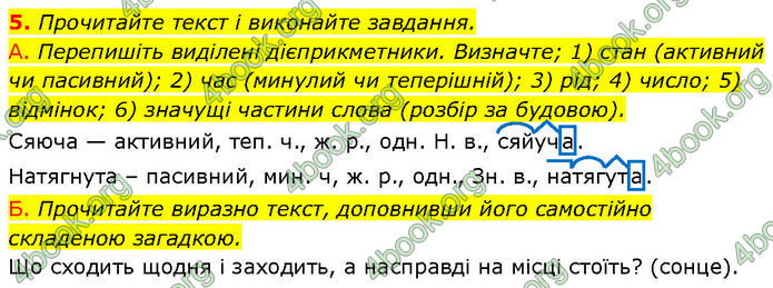 ГДЗ Українська мова 7 клас Авраменко