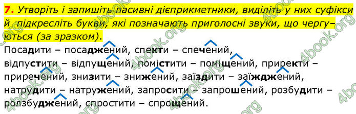 ГДЗ Українська мова 7 клас Авраменко