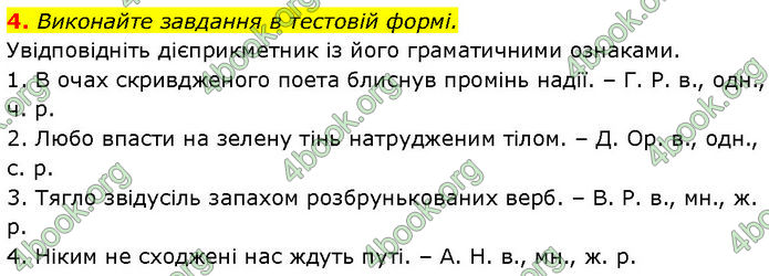 ГДЗ Українська мова 7 клас Авраменко