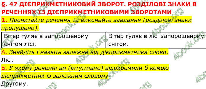 ГДЗ Українська мова 7 клас Авраменко