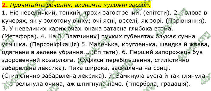 ГДЗ Українська мова 7 клас Авраменко