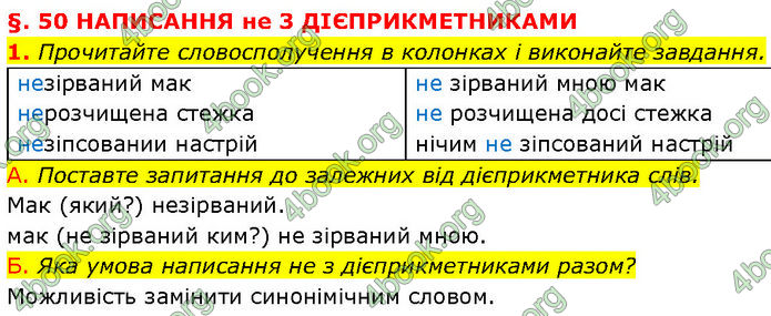 ГДЗ Українська мова 7 клас Авраменко