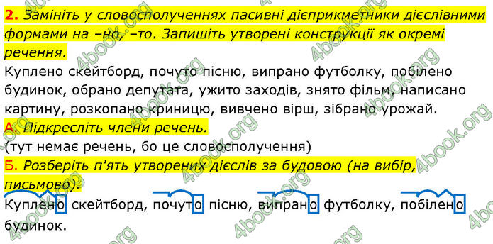 ГДЗ Українська мова 7 клас Авраменко