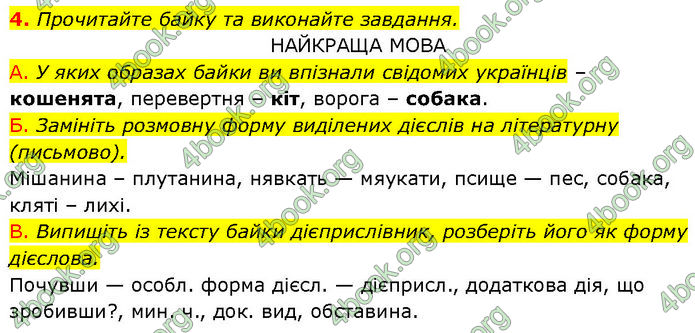 ГДЗ Українська мова 7 клас Авраменко