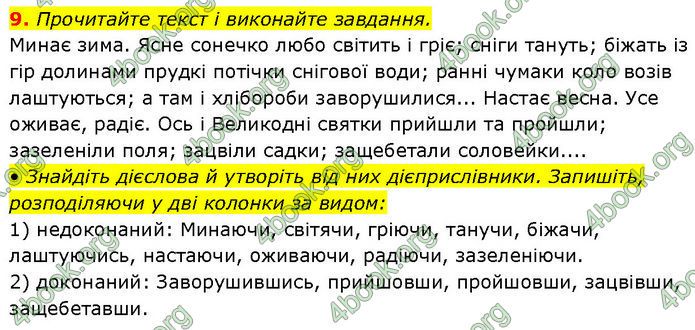 ГДЗ Українська мова 7 клас Авраменко