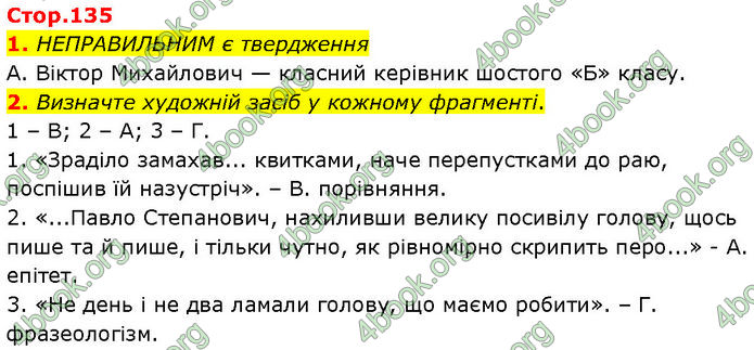 ГДЗ Українська література 7 клас Авраменко (2024)