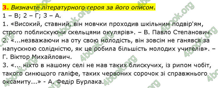 ГДЗ Українська література 7 клас Авраменко (2024)