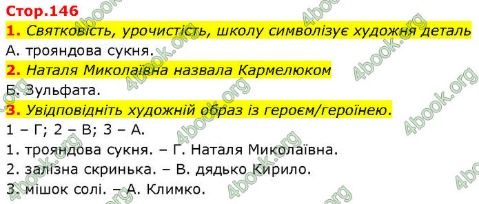 ГДЗ Українська література 7 клас Авраменко (2024)