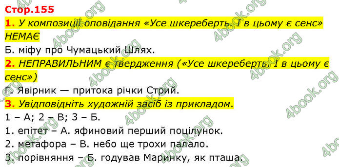 ГДЗ Українська література 7 клас Авраменко (2024)