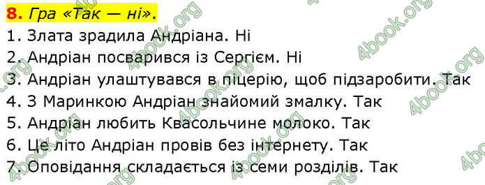 ГДЗ Українська література 7 клас Авраменко (2024)