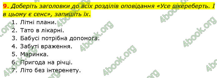 ГДЗ Українська література 7 клас Авраменко (2024)