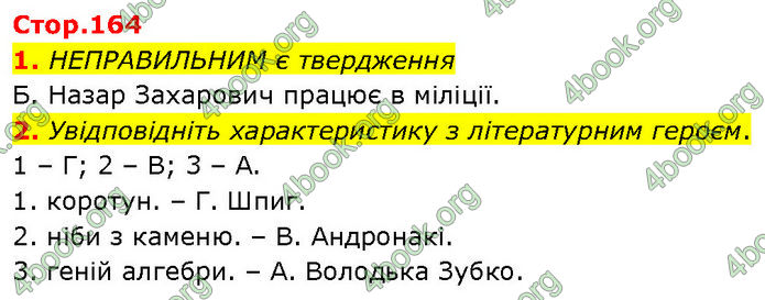 ГДЗ Українська література 7 клас Авраменко (2024)