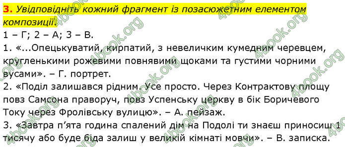 ГДЗ Українська література 7 клас Авраменко (2024)