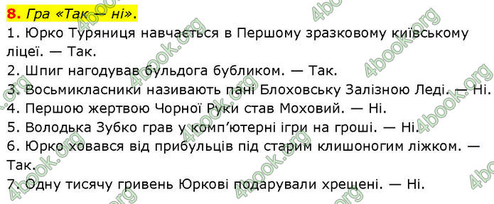 ГДЗ Українська література 7 клас Авраменко (2024)